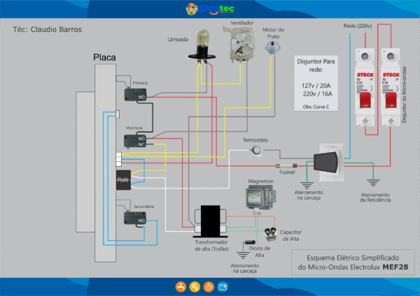 Esquema Elétrico Micro-ondas Electrolux MEF28 – Download Grátis