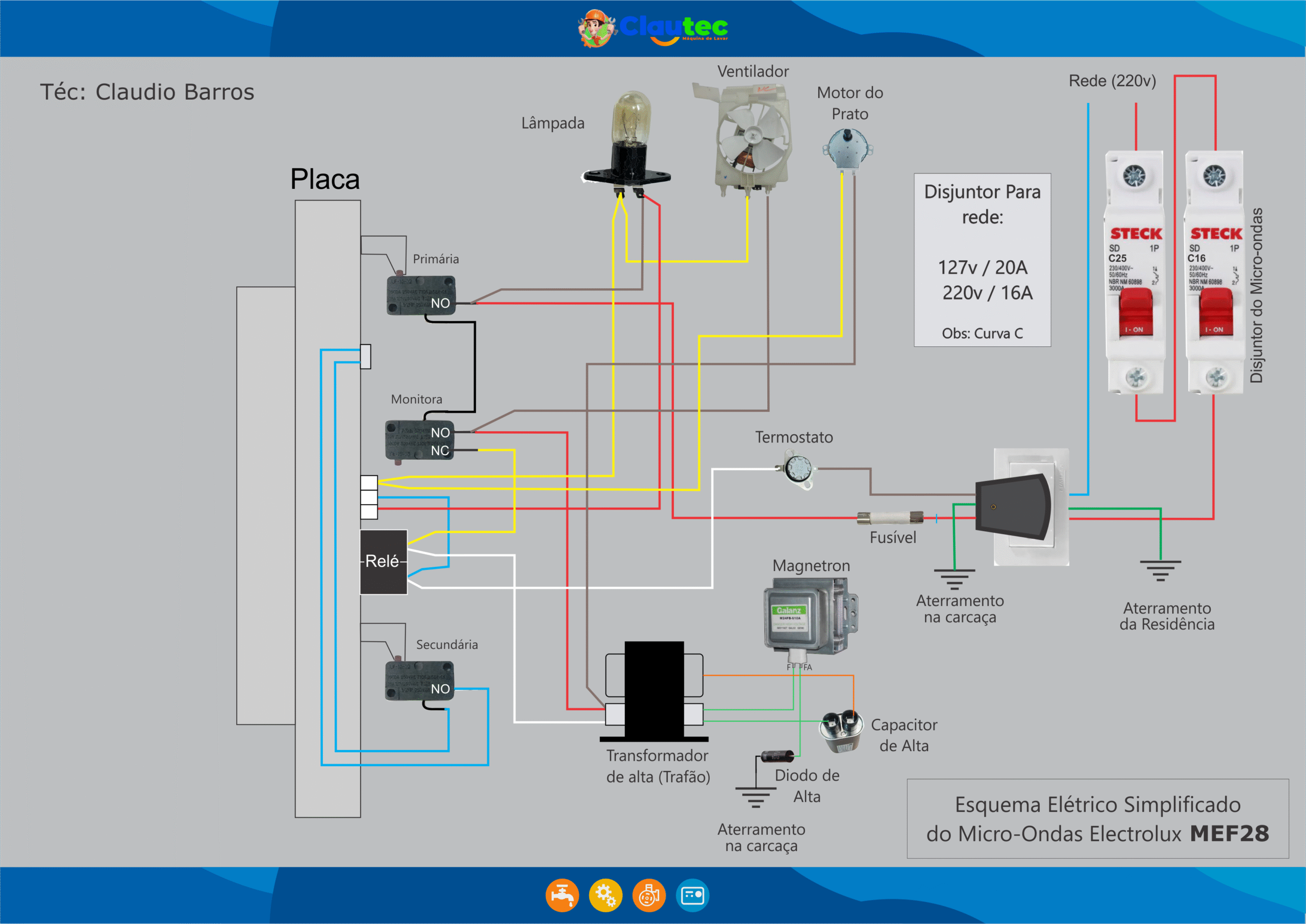 Esquema Elétrico Micro-ondas Electrolux MEF28 – Download Grátis